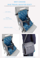 Siège rehausseur souple et sécurisé pour bébé, chaise haute 3 en 1 Baby Kingdom pour table à manger