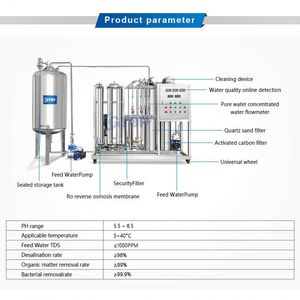 เครื่องกรองน้ำดื่ม Gtopwater Purification Filter ระบบบำบัดน้ำดื่ม รุ่น Gt-ro-250 - Product Image 2
