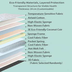 JiSi Sleep Series Sleep-Breathe Model 0 Glue Independent Spring Memory Foam <strong>Topper</strong> Spine Protection <strong>Hard</strong> <strong>Mattress</strong> Thick - Product Image 2