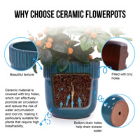 Set Pot Tanaman Ramah Lingkungan Mdj Ceramic, 3 Buah, Desain Bulat Bergaris, Pot Bunga untuk Rumah & Taman, Gaya Minimalis Modern