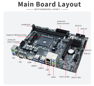 <span class=keywords><strong>A320m</strong></span>-<span class=keywords><strong>a</strong></span> <span class=keywords><strong>Pro</strong></span> M2 Am4 A320, Micro Atx para videojuegos - Product Image 2
