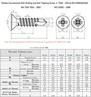 Vis autoperceuses à tête fraisée en acier inoxydable métrique DIN7504R 304/316 pour applications de toiture et de tôlerie