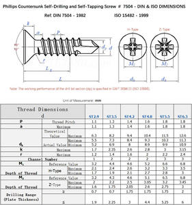 <span class=keywords><strong>Viti</strong></span> Autofilettanti a Testa Tonda DIN7504R in <span class=keywords><strong>Acciaio</strong></span> <span class=keywords><strong>Inox</strong></span> 304/316 per Applicazioni su Coperture e Lamiere - Product Image 2
