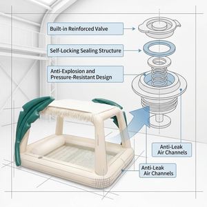 Piscina Inflable de PVC de Alta Capacidad con Sombrilla, Válvula de Seguridad, Ecológica y Portátil para Uso en el Mar - Product Image 3