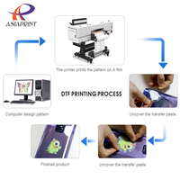 Imprimante UV DTF professionnelle 60cm autocollants UV 3D Crystal PET AB Film et stratification tout en un Machine