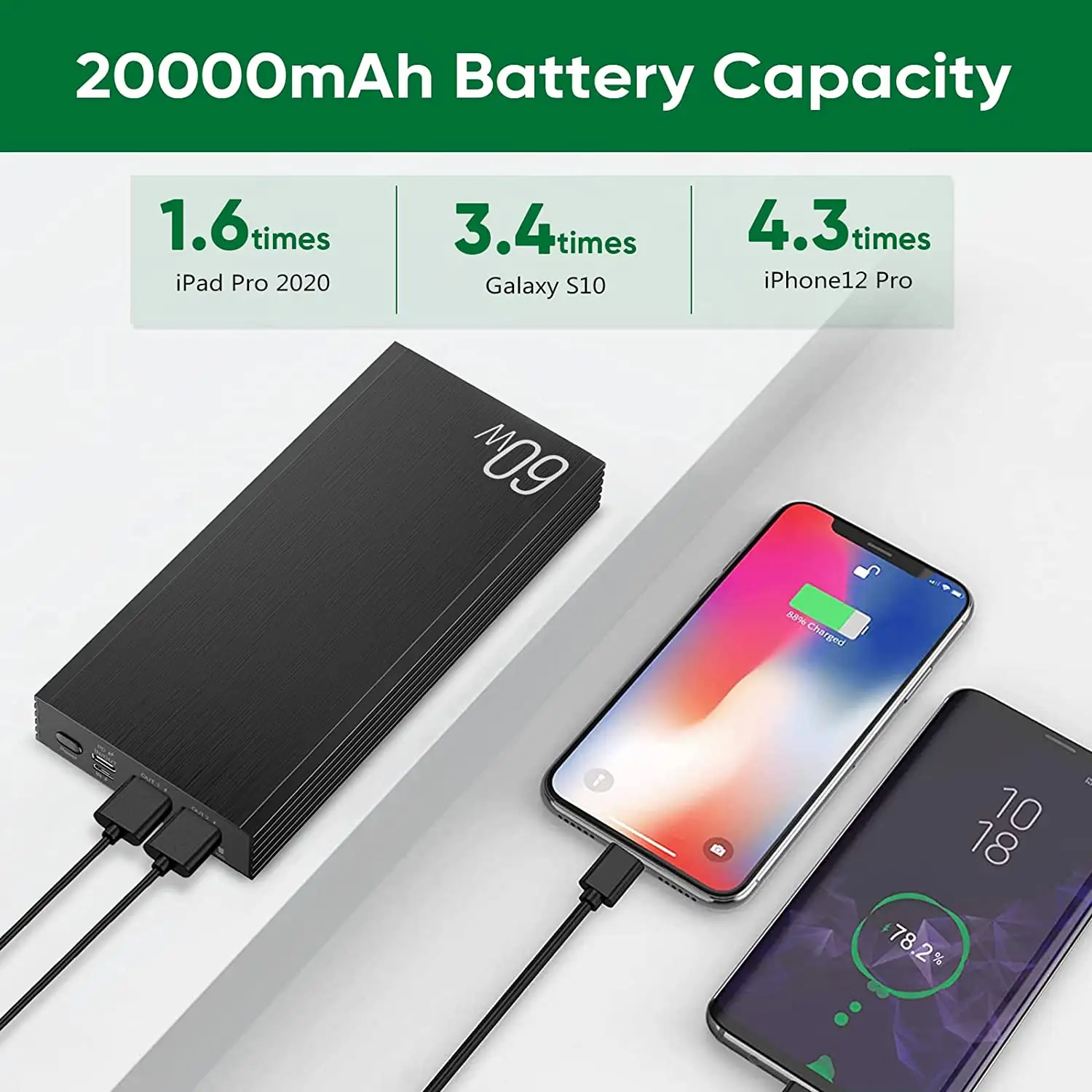 20000 MAh Power Bank Portable Laptop Charger 60 Waltt Power Battery Bank Charge With 2 USB Outputs Type-C Outputs