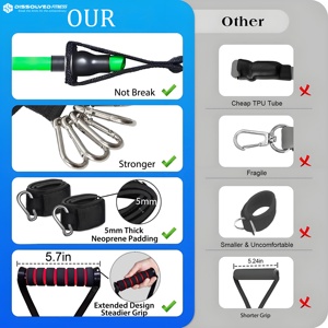 Bán buôn đàn hồi nhà phòng tập thể dục tập thể dục ban nhạc in logo xách tay TPE Latex hip kháng ban nhạc thiết lập mức độ nặng - Product Image 2