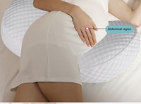 JB – coussin de soutien multifonctionnel pour femmes enceintes, coussin doux pour le corps, offre spéciale, 2023
