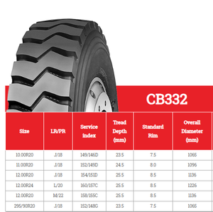 ยางรถบรรทุกยี่ห้อ ZC RubberCHAOYANG Goldencrown รุ่น CB332 ขนาด 7.00R16 7.50R16 8.25R16 8.25R20 - Product Image 5