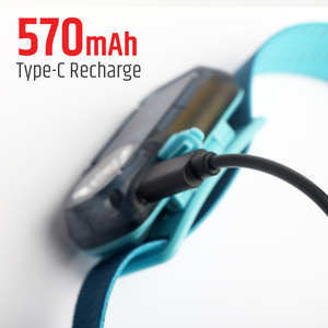 350lm lampu depan LED kecil 2025, lampu depan Lumen bisa diisi ulang memori Mode C - Product Image 2