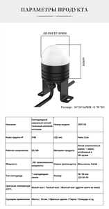 Spot lumineux 2026 Overseasdesign Dot-50 2W IP65 Dimmable Zigbee 3.0 OEM&ODM Villa & Ponts Spot lumineux personnalisable - Product Image 2
