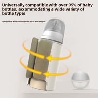 Pemanas Botol Bayi Portabel Nirkabel Isi Ulang 8000mAh, Tahan Beban 18KG, Penghangat & Penjaga Suhu Susu untuk Perjalanan