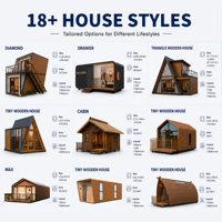 Mini-maison modulaire en acier léger, villa préfabriquée, matériaux extérieurs personnalisés, mobilier, système d'alimentation, structure pour station de villégiature en montagne