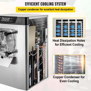 Machine à crème glacée dure SIAHO-618 1400W 20L/H 110V/220V - Product Image 4