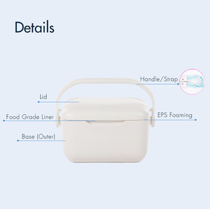 LIHENG 6QT/12QT/21QT moderno portátil atado mango aislado impermeable al aire libre Camping caja térmica puede enfriador - Product Image 5