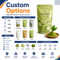 Sachet hermétique pour matcha, haute protection contre l'humidité et l'oxygène, en aluminium, avec fermeture éclair, imprimé sur mesure pour aliments