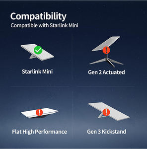 2024 Best Seller SAE a DC Cable adaptador Solar para Starlink Mini 18AWG impermeable DC macho conexión adaptador de fuente de alimentación - Product Image 4