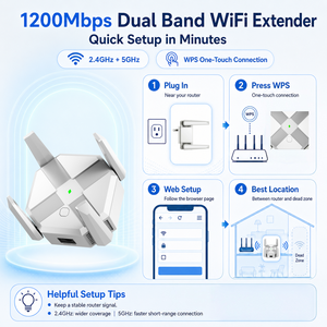 Répéteur WiFi AC1200 Bi-bande 5GHz 2.4GHz avec 4 Antennes, Amplificateur de Signal, Mode AP WPS et Port LAN pour la Maison - Product Image 4
