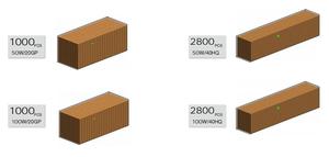 Al Aire Libre IP65 AC 110V 220V 50W 100W <span class=keywords><strong>poste</strong></span> <span class=keywords><strong>de</strong></span> lámpara <span class=keywords><strong>de</strong></span> aluminio fundido antiguo <span class=keywords><strong>poste</strong></span> <span class=keywords><strong>de</strong></span> <span class=keywords><strong>luz</strong></span> 5500lm 10000lm - Product Image 6