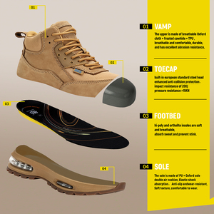 <span class=keywords><strong>Chaussures</strong></span> <span class=keywords><strong>de</strong></span> <span class=keywords><strong>sécurité</strong></span> <span class=keywords><strong>de</strong></span> style nouveau avec coussin d'air, <span class=keywords><strong>chaussures</strong></span> <span class=keywords><strong>de</strong></span> travail anti-écrasement, <span class=keywords><strong>chaussures</strong></span> <span class=keywords><strong>de</strong></span> <span class=keywords><strong>sécurité</strong></span> légères antidérapantes résistantes à l'usure - Product Image 2