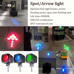 ไฟฉุกเฉิน LED แบบจุดสีน้ำเงิน ไฟเตือนภัย LED ผลิตจากโรงงานโดยตรง ไฟนิรภัย LED ผลิตจากโรงงานโดยตรง จุดสีน้ำเงิน D - Product Image 2