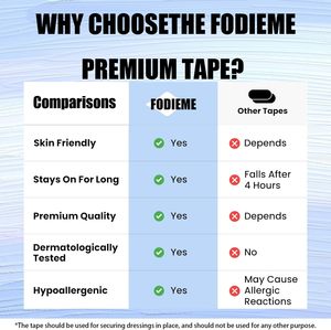 Bandelettes Buccales de Sommeil Personnalisées de Qualité Supérieure Bandes Anti-Ronflement Fourniture de Soins de Santé Patchs Anti-Acné - Product Image 6