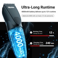 Tondeuse à poils pour chien LILIPRO EagleC Professional Quiet, sans fil, rechargeable par USB, tondeuse pour animaux, rasoir électrique pour animaux, produit de toilettage pour chats