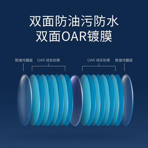 Mijia Anti Blue Light Glasses Full <b>Frame</b> Computer Protective Eyewear <b>Black</b> Gold Color Men Women - Product Image 5