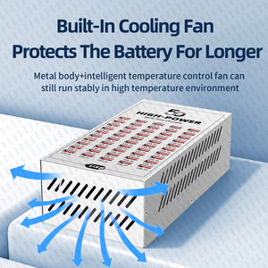 <span class=keywords><strong>Cargador</strong></span> Rápido USB Tipo-C Ecológico y Resistente al Fuego de 2 Puertos y 200W/400W para 17/16/15/14 <span class=keywords><strong>Pro</strong></span> Max - Product Image 2