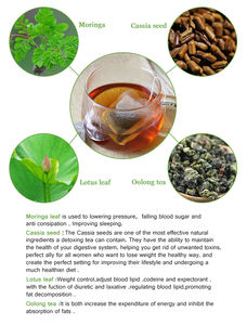 Hotsell 28 hari detoks Pelangsing teh membakar lemak menurunkan berat badan detoksifikasi perut Postpartum teh ramping tas - Product Image 3