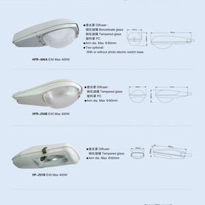 ไฟไฮเบย์เซรามิก E27 150W 250W 400W โคมไฟโรงงาน ทนทาน - Product Image 2