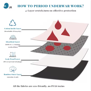 Sous-vêtements sexy pour femmes grandes tailles, confortables au quotidien, anti-adhérents, taille moyenne, avec des caractéristiques respirantes et antibactériennes - Product Image 4