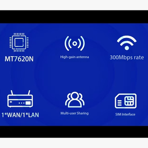 เราเตอร์ 4G CPE สำหรับไวไฟในบ้าน, จุดเชื่อมต่อไร้สายแบบมีสาย, สมาร์ทวอทช์ด็อกสำหรับภายนอกอาคารพร้อมช่องใส่ซิมการ์ด รุ่นยุโรป - Product Image 4