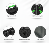 Écran LED géant P3.91MM étanche IP65 4K HDR10+ pour location extérieure/intérieure, idéal pour concerts en direct, festivals et événements majeurs