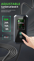 Meilleur chargeur EV portable 2026/2027 avec AUS-32A pour TYPE2/CCS2