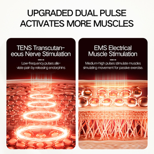 Dispositivo Inteligente EMS para Ejercicios Abdominales, Masajeador Eléctrico de Cintura y Abdomen con Calor, Cinturón de Compresión Caliente para el Hogar - Product Image 5