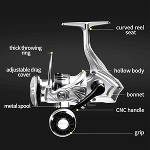 Moulinet de pêche à lancer série HT, <span class=keywords><strong>bobine</strong></span> en métal, poignée en aluminium CNC, rapport de transmission 5,2:1, 12+1 roulements à billes, eau salée, rivière, lac - Product Image 3