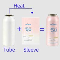 Étiquettes thermorétractables imprimées pour bouteilles d'eau, cosmétiques, canettes en aluminium, étiquettes de manchon rétractable personnalisées imperméables