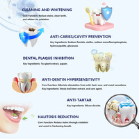 Dentifrice blanchissant OEM à l'hydroxyapatite nano, anti-sensibilité, sans fluor, mousse mentholée, haleine fraîche
