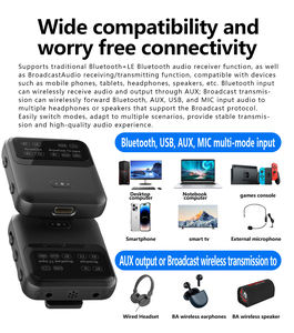 <span class=keywords><strong>Adaptador</strong></span> <span class=keywords><strong>Bluetooth</strong></span> LE Audio Auracast Broadcast One-to-Multiple <span class=keywords><strong>de</strong></span> Ultra Largo Alcance (150M) en Material Plástico con AptX LL/HD - Product Image 2