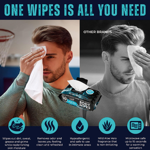 Personalized Daily Use Adults <b>Body</b> Wet Wipes Factory Wholesale Custom Fresh Cool <b>Body</b> Wipes - Product Image 2
