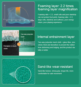 Revêtement <span class=keywords><strong>de</strong></span> sol sportif pour badminton, sports d'intérieur, terrain <span class=keywords><strong>de</strong></span> <span class=keywords><strong>basket</strong></span>-ball portable, revêtement <span class=keywords><strong>de</strong></span> sol sportif en PVC, tapis <span class=keywords><strong>de</strong></span> terrain <span class=keywords><strong>de</strong></span> badminton - Product Image 6