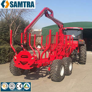 Remorque à grappin pour bois à <span class=keywords><strong>prix</strong></span> avantageux, remorque à grappin pour ATV - Product Image 5