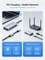 Adaptateur Hub USB-C 7-en-1 avec Station d'Accueil HDTV 4K en Alliage d'Aluminium en Stock