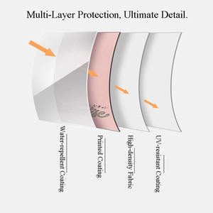 Parapluie léger et portable à double usage Paradise Black Coating avec UV - Product Image 5