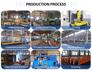 Usine de structures <span class=keywords><strong>en</strong></span> acier de premier plan, Bâtiment de <span class=keywords><strong>garage</strong></span> préfabriqué, Centre culturel, Tour à usage mixte, Bâtiment <span class=keywords><strong>composite</strong></span>, Terminal de transit - Product Image 6