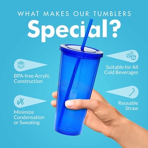 Gobelets isothermes réutilisables à double paroi de 710 ml (24 oz) – <span class=keywords><strong>Gobelet</strong></span> en <span class=keywords><strong>plastique</strong></span> transparent bleu de 24 oz avec couvercles et pailles - Product Image 4