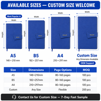 Individuelles Logo PU-Leder A5 Hardcover Organizer/Planer Journal mit 100 Blatt Fadenbindung Großhandel OEM Notizbuch