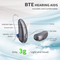 JINGHAO China DW2 Nouveau Produit Léger RIC BTE Aides Auditives Numériques Rechargeables