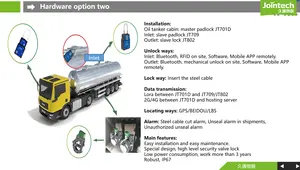 Petrol tankeri taşıma emniyet valfi kilit Jointech anti-hırsızlık JT802 benzinli dizel yakıt kapağı kilidi ana GPS asma kilit